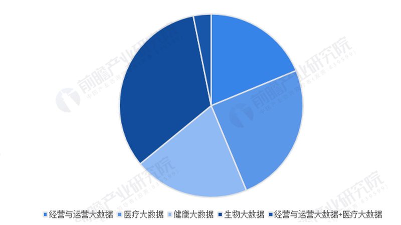 泡脚养生，选材有讲究：气血调理泡脚方材料大盘点**
