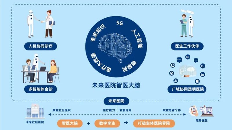 失能老人医养结合：长期护理险如何为晚年保驾护航**