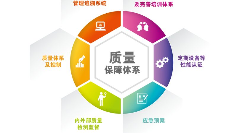 高血压慢病调理：这些禁忌事项你了解吗？**